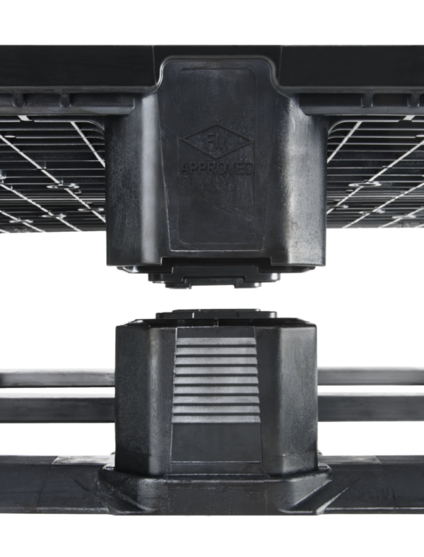 48 x 40 Closed Deck Double Leg Pallet